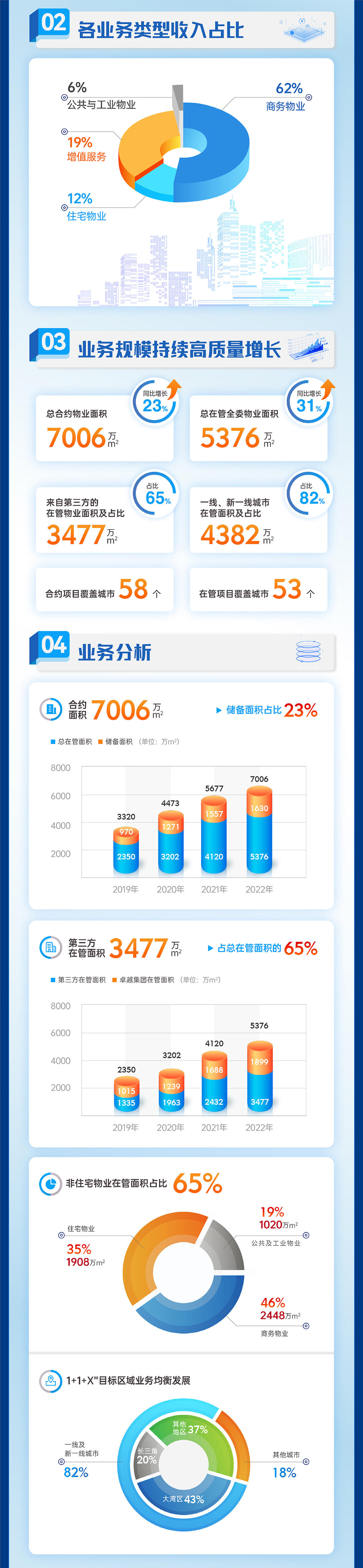 0317商企-年度業績-02.jpg