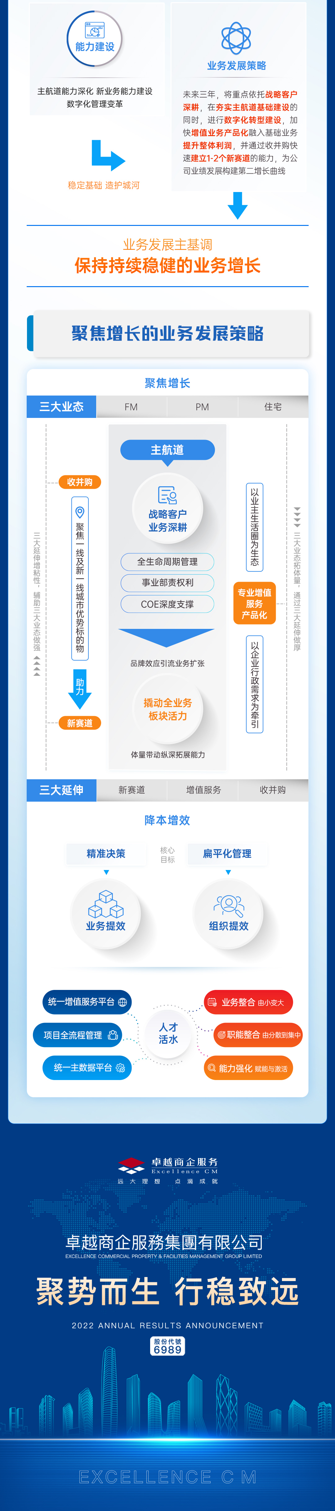 0317商企-年度業績-09.jpg